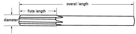 image90