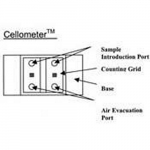 Cellometer Plastic, 1/2" x 3" Dual 25/Case_noscript