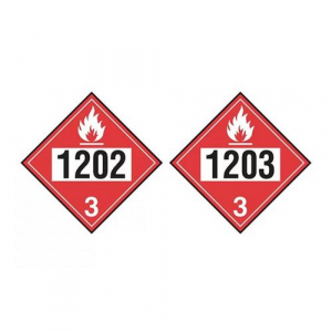 GHS Safety
