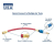 Additional image #1 for Interstate Pneumatics WR1000A-QC